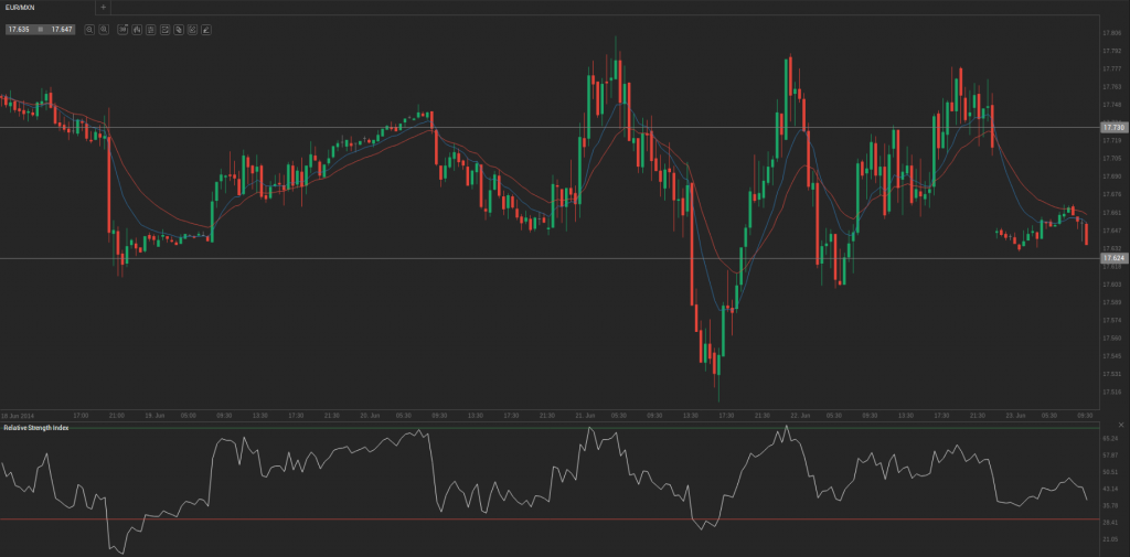 Screenshot from 2014-06-23 10:56:59