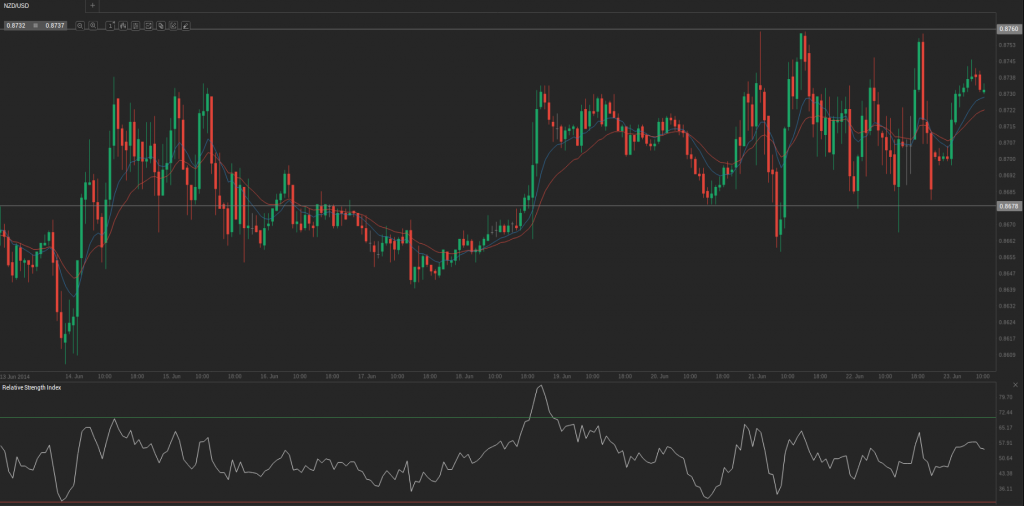 Screenshot from 2014-06-23 12:42:13