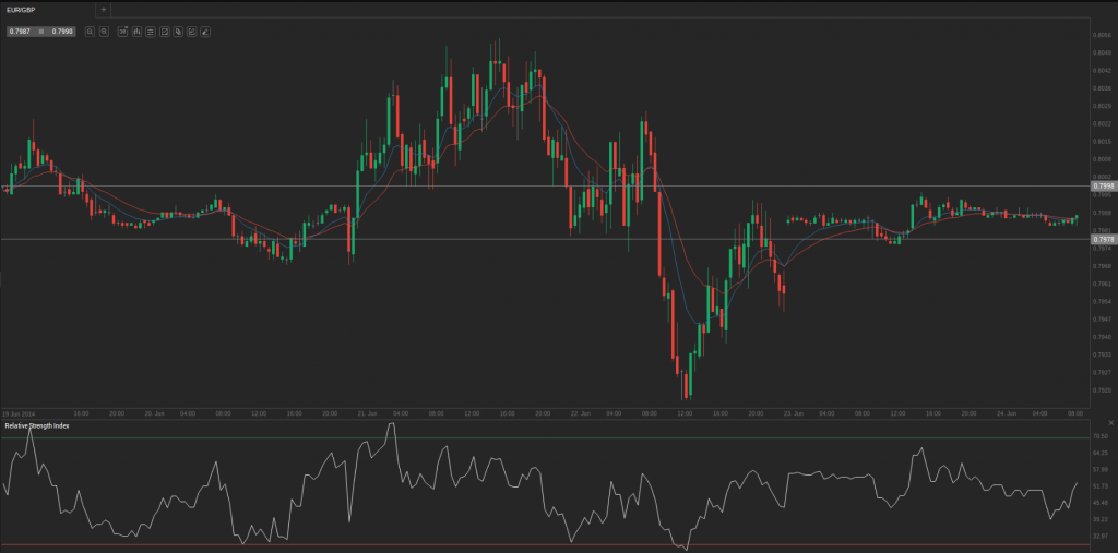 Screenshot from 2014-06-24 09:25:49