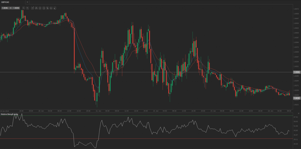 Screenshot from 2014-06-24 09:56:39