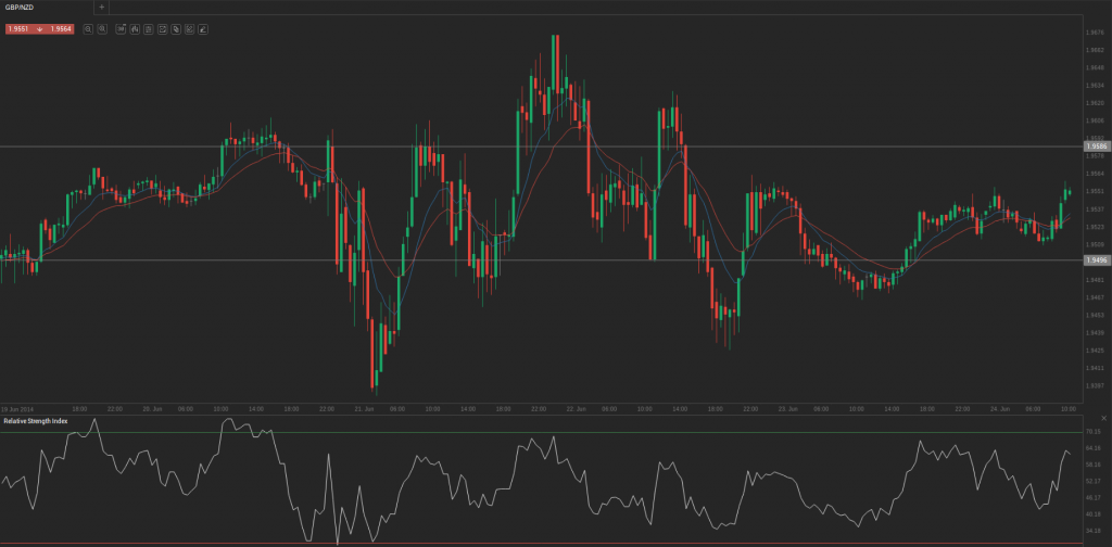 Screenshot from 2014-06-24 11:01:21