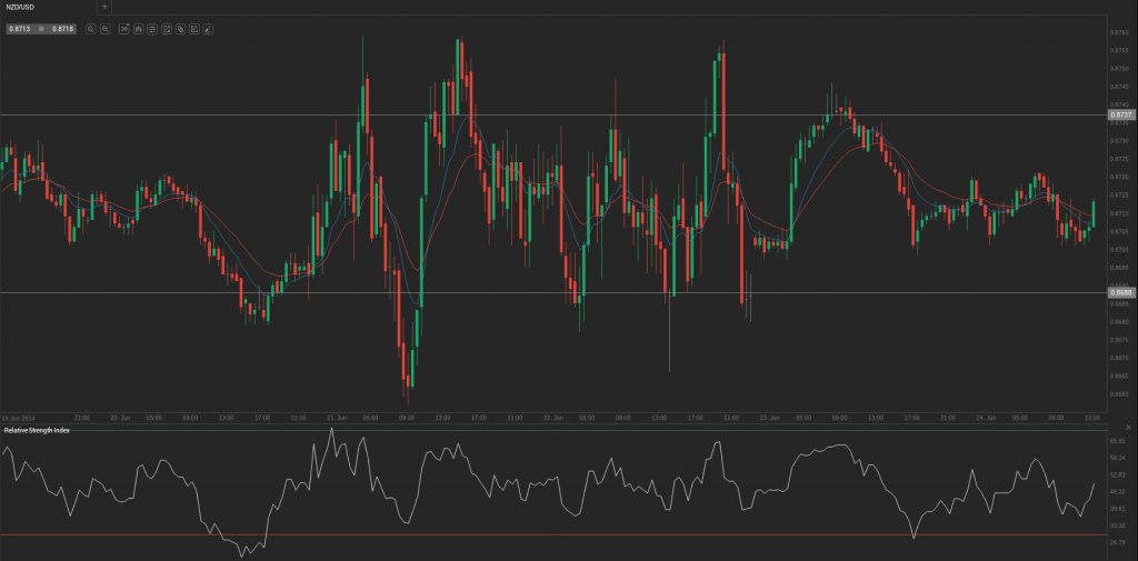 Screenshot from 2014-06-24 14:12:40