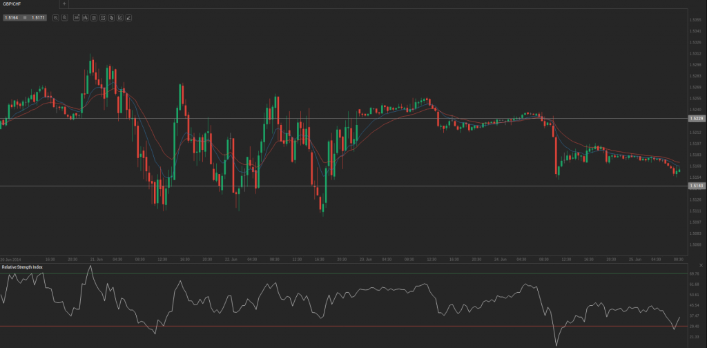 Screenshot from 2014-06-25 09:36:24