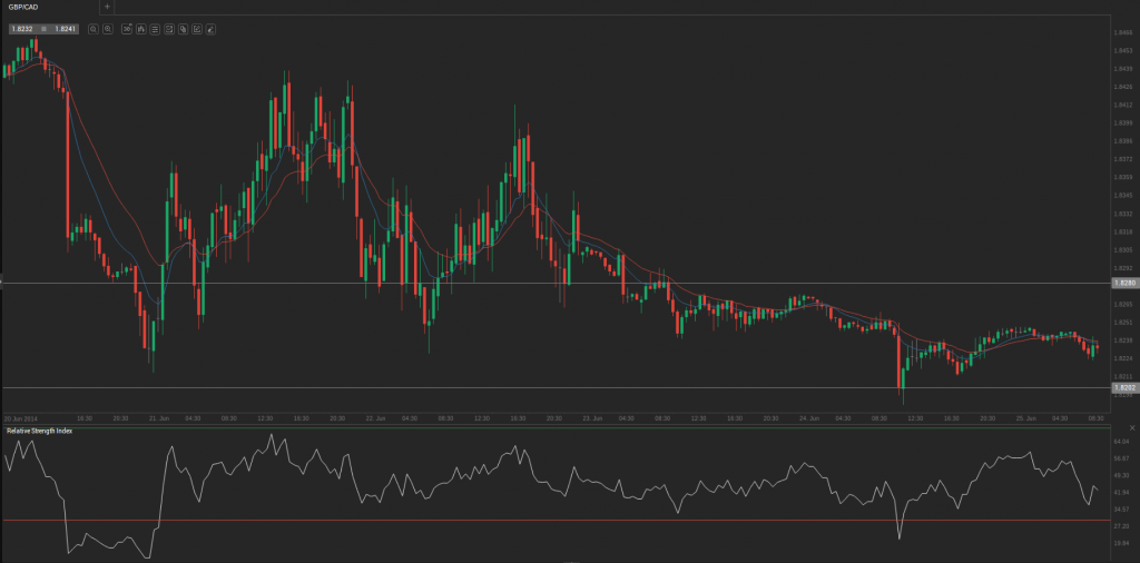 Screenshot from 2014-06-25 09:44:25