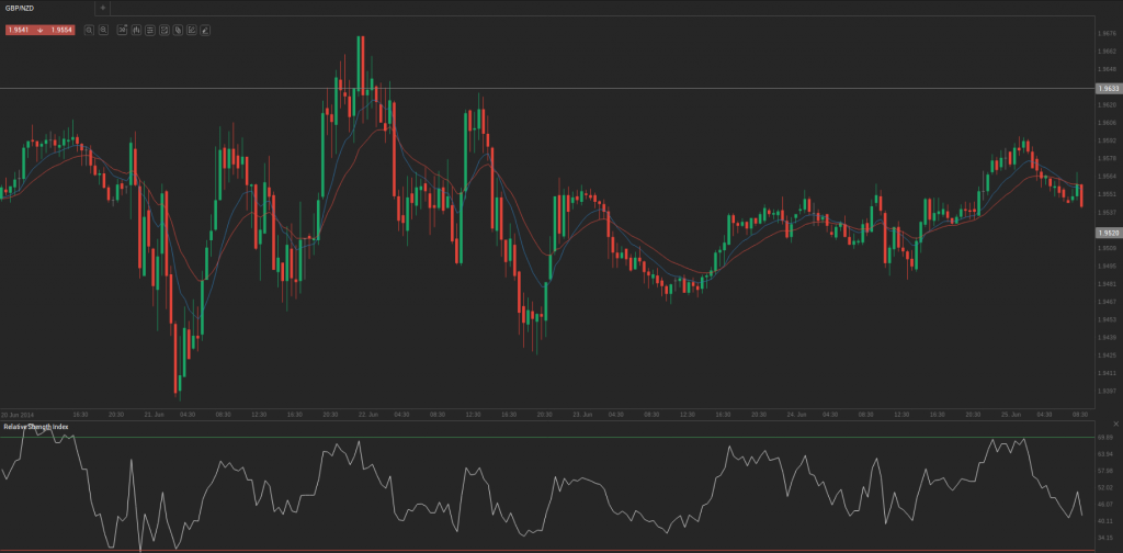 Screenshot from 2014-06-25 09:54:04