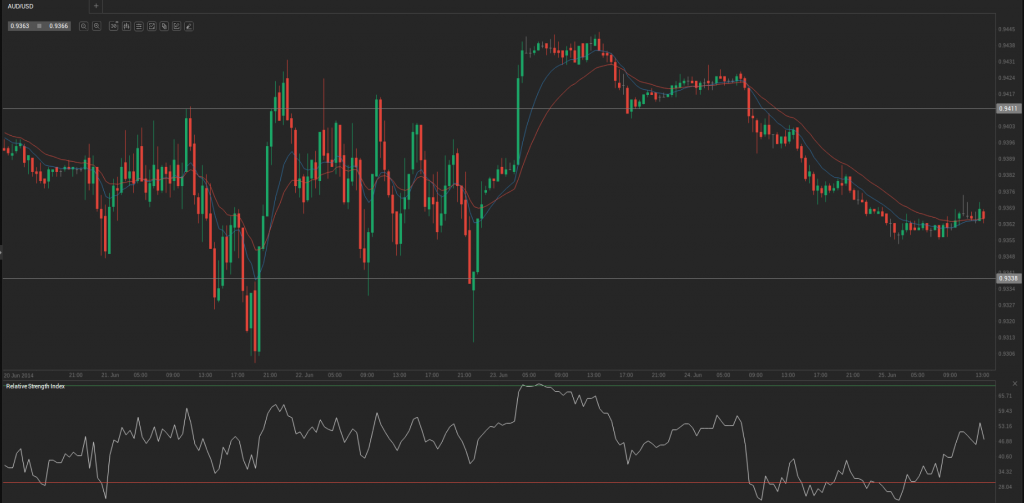 Screenshot from 2014-06-25 14:14:43