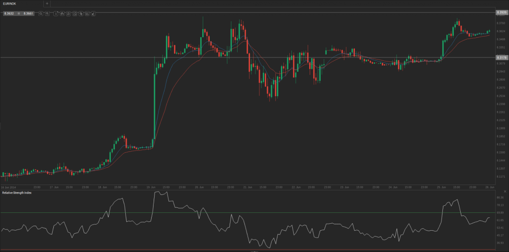 Screenshot from 2014-06-26 09:10:27