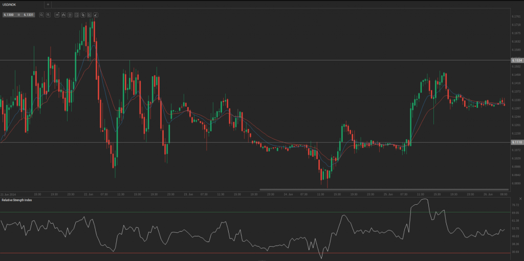 Screenshot from 2014-06-26 09:22:51