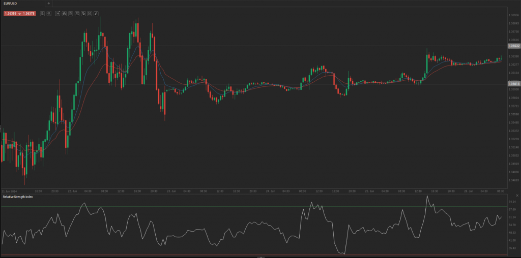 Screenshot from 2014-06-26 09:52:48