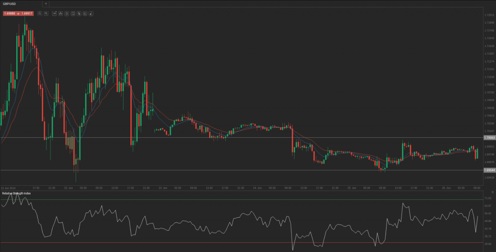 Screenshot from 2014-06-26 10:53:56