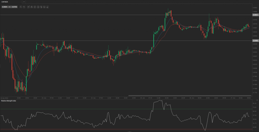 Screenshot from 2014-06-27 09:14:43