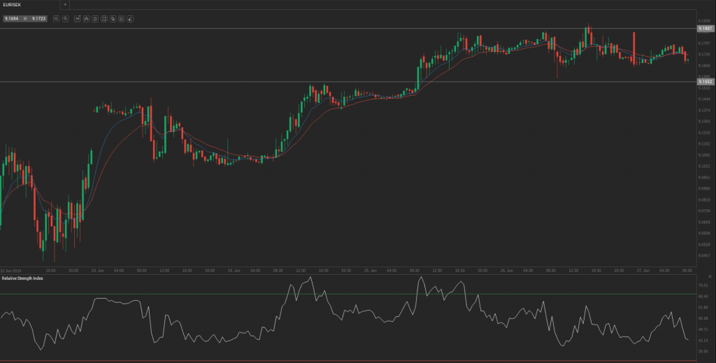 Screenshot from 2014-06-27 09:41:12