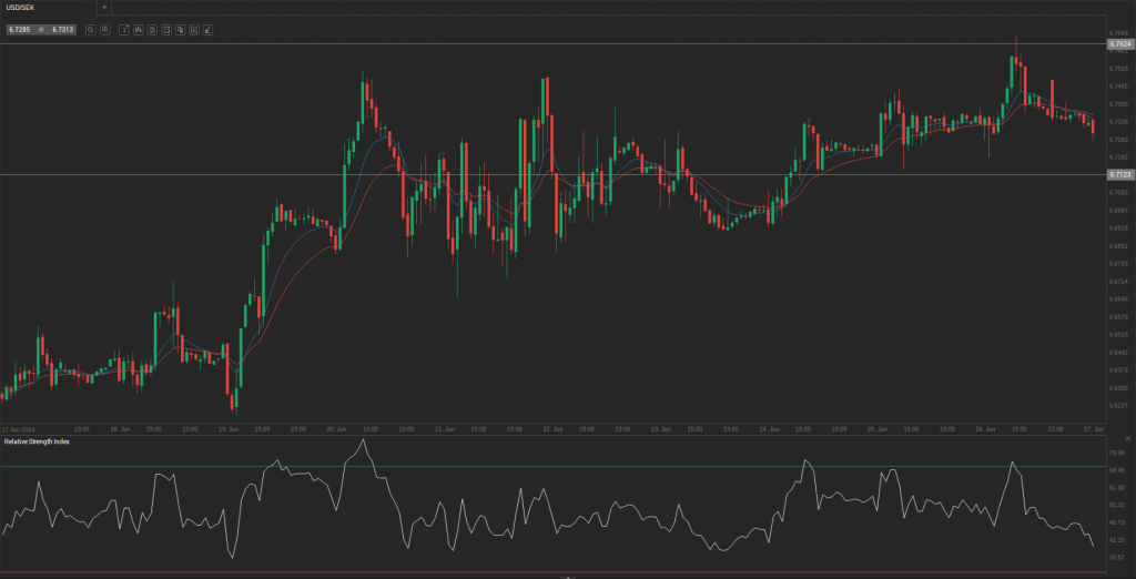 Screenshot from 2014-06-27 09:55:06