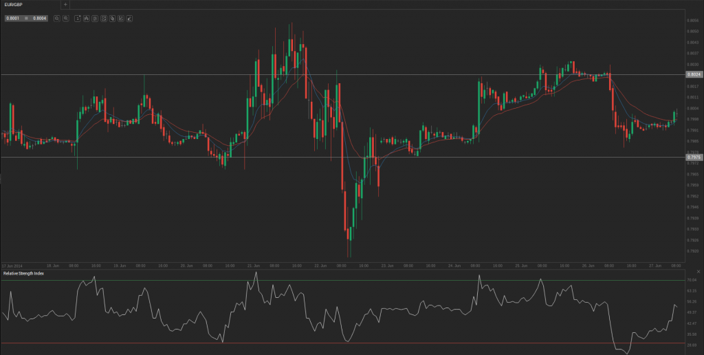 Screenshot from 2014-06-27 10:20:25