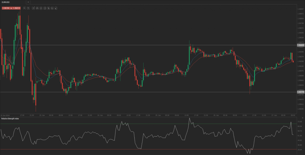 Screenshot from 2014-06-27 10:38:37