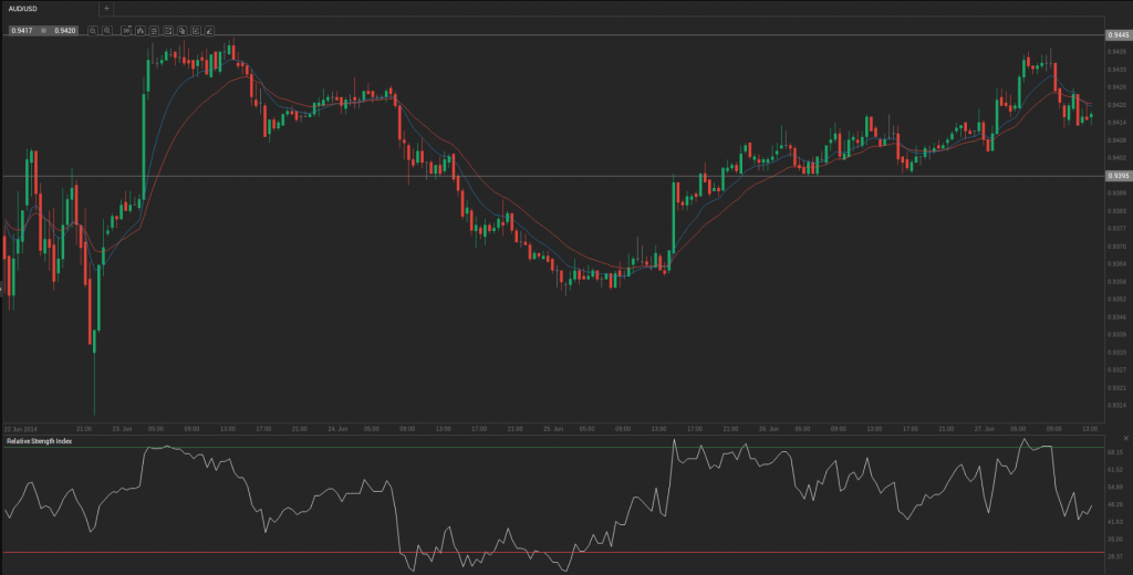 Screenshot from 2014-06-27 14:22:14