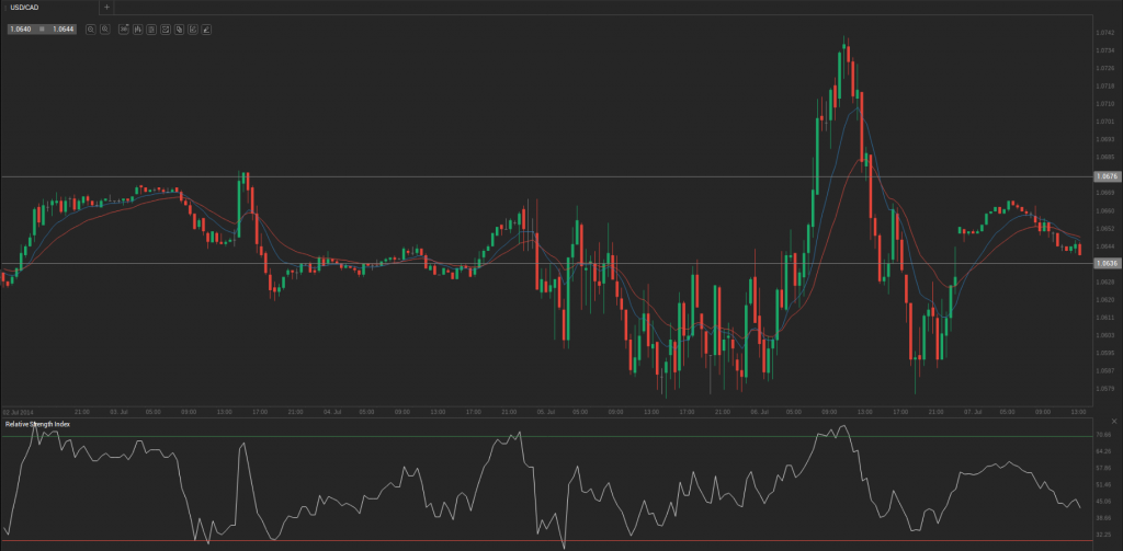 Screenshot from 2014-07-07 14:20:30