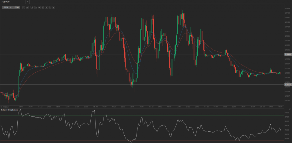 Screenshot from 2014-07-08 09:13:19