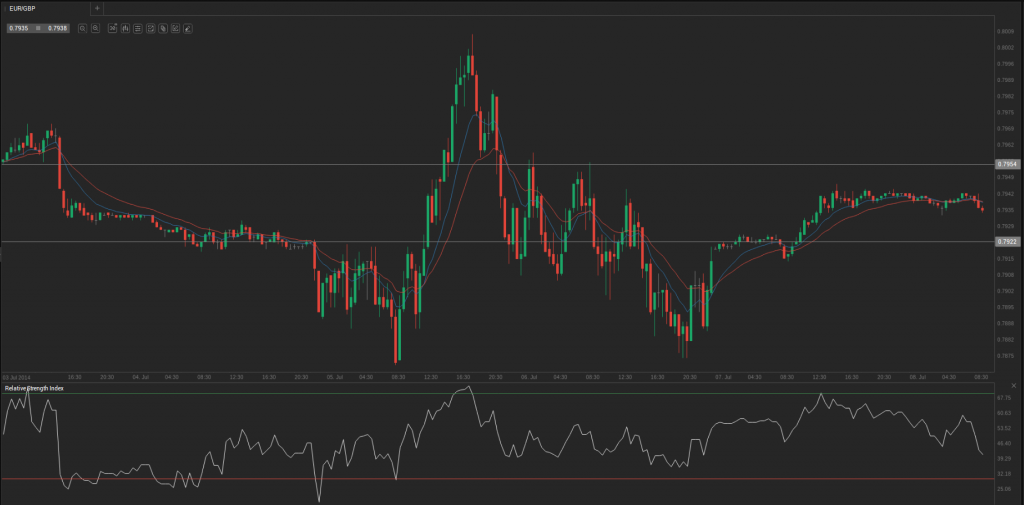 Screenshot from 2014-07-08 09:46:51