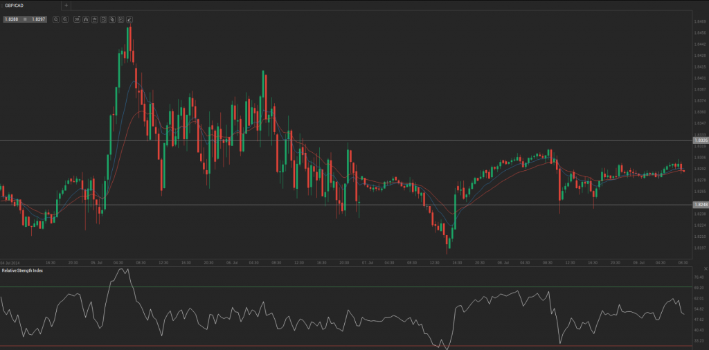 Screenshot from 2014-07-09 09:30:29