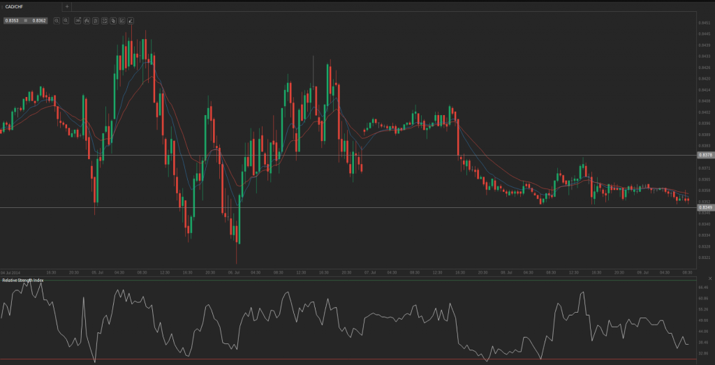 Screenshot from 2014-07-09 09:41:54