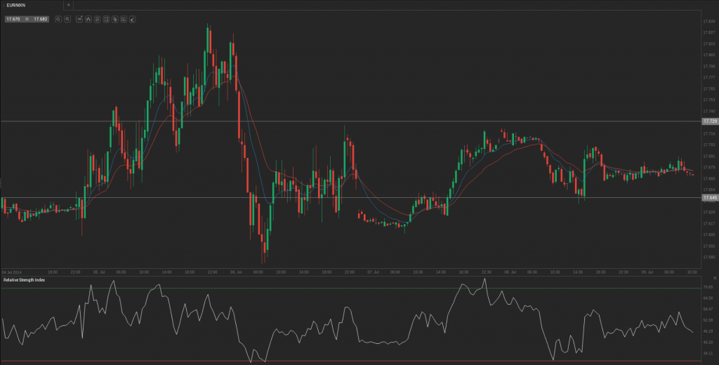 Screenshot from 2014-07-09 11:37:29