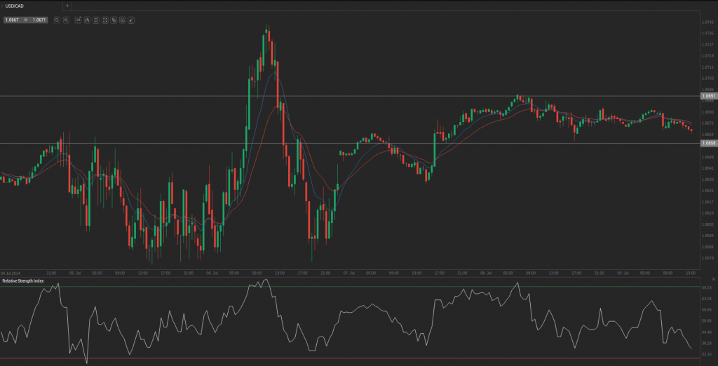 Screenshot from 2014-07-09 14:25:06