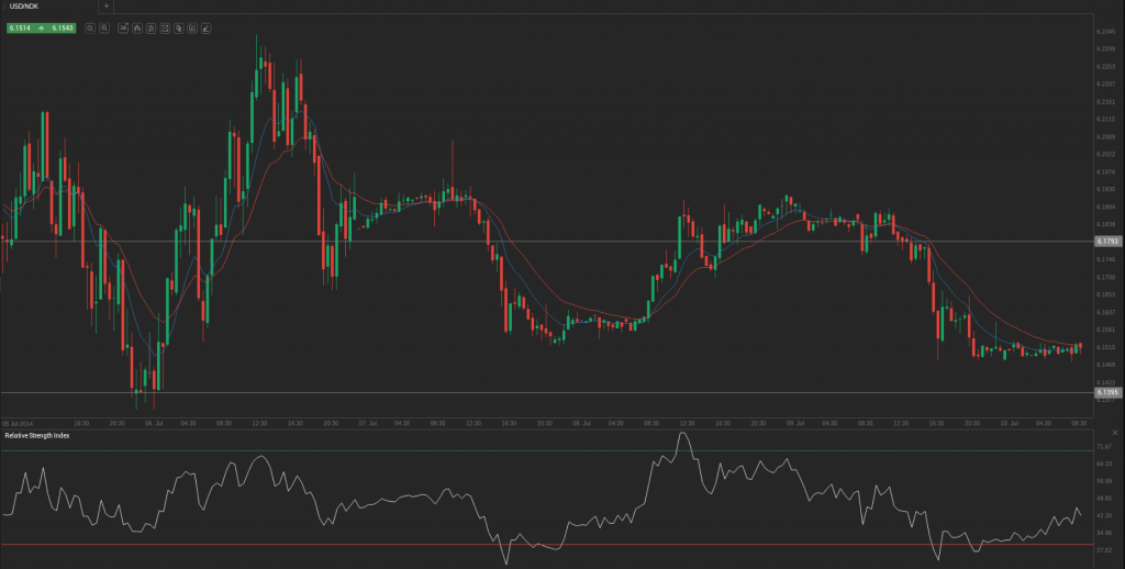 Screenshot from 2014-07-10 09:34:16