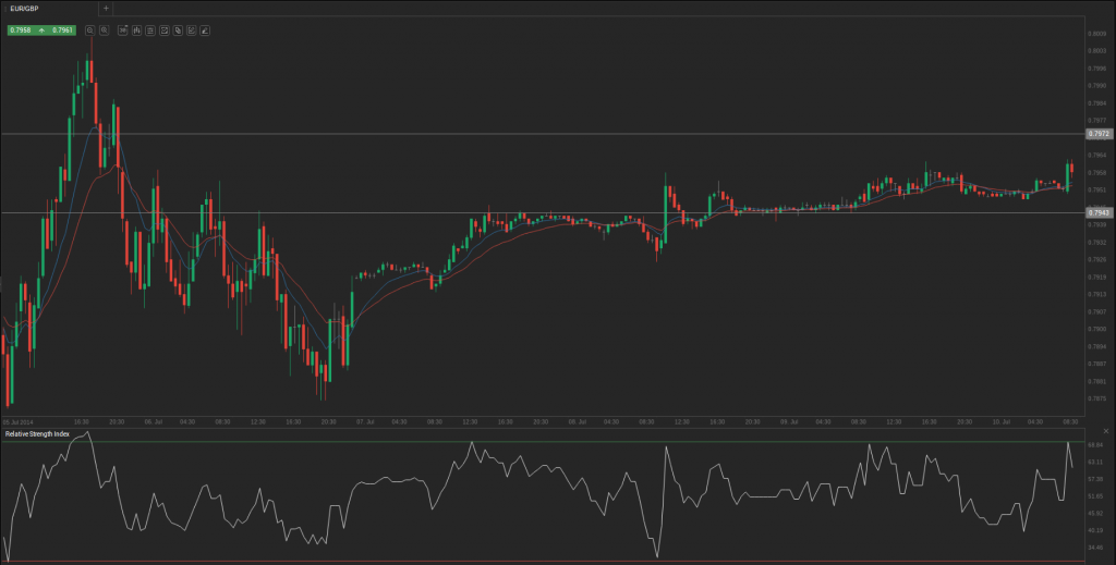 Screenshot from 2014-07-10 09:56:01