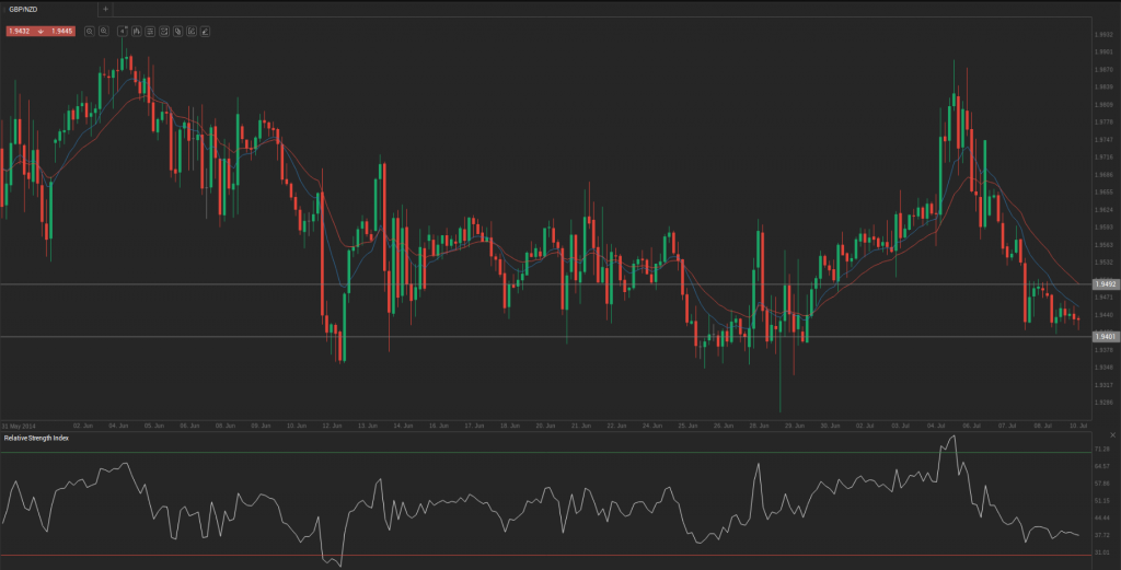 Screenshot from 2014-07-10 10:07:30