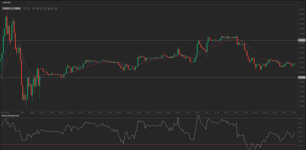 Screenshot from 2014-07-11 09:17:41