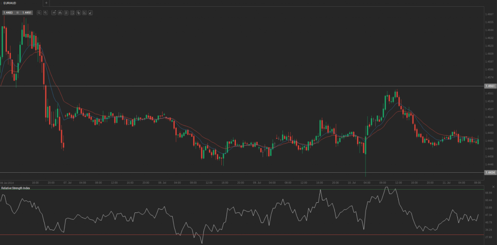 Screenshot from 2014-07-11 09:26:30