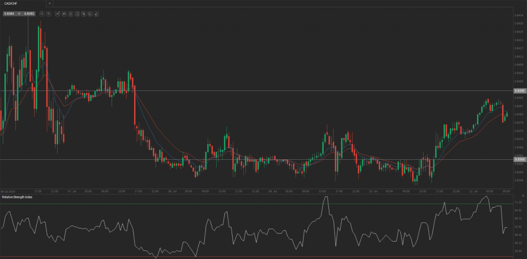 Screenshot from 2014-07-11 10:04:30