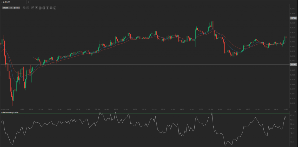 Screenshot from 2014-07-11 11:43:51