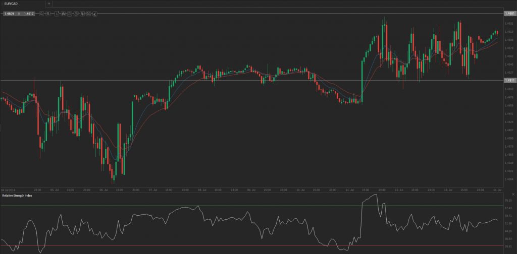 Screenshot from 2014-07-14 09:38:35