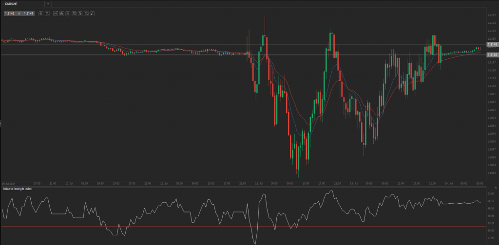 Screenshot from 2014-07-14 10:14:31