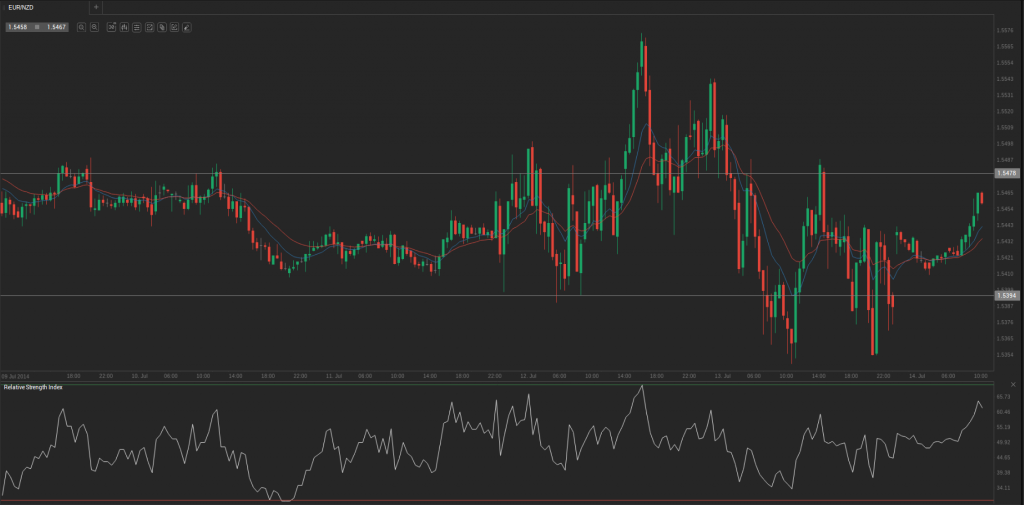 Screenshot from 2014-07-14 11:18:53