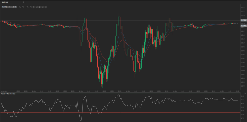 Screenshot from 2014-07-15 09:13:34