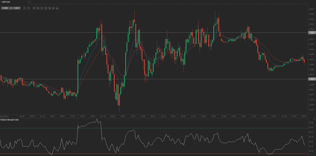 Screenshot from 2014-07-15 09:42:57