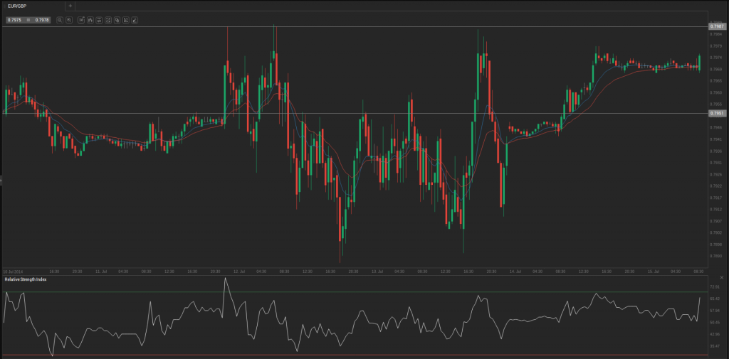 Screenshot from 2014-07-15 09:58:44