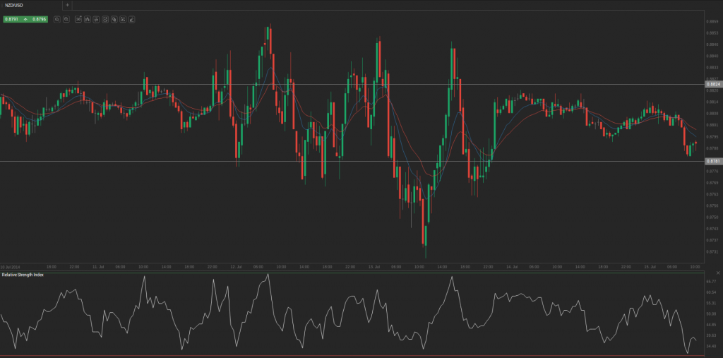 Screenshot from 2014-07-15 11:17:43