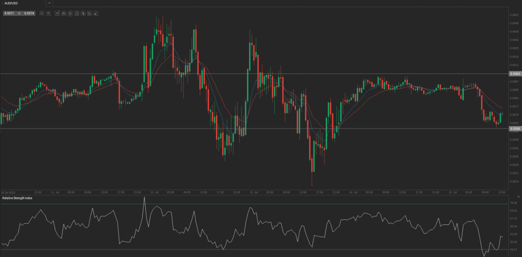 Screenshot from 2014-07-15 14:17:49