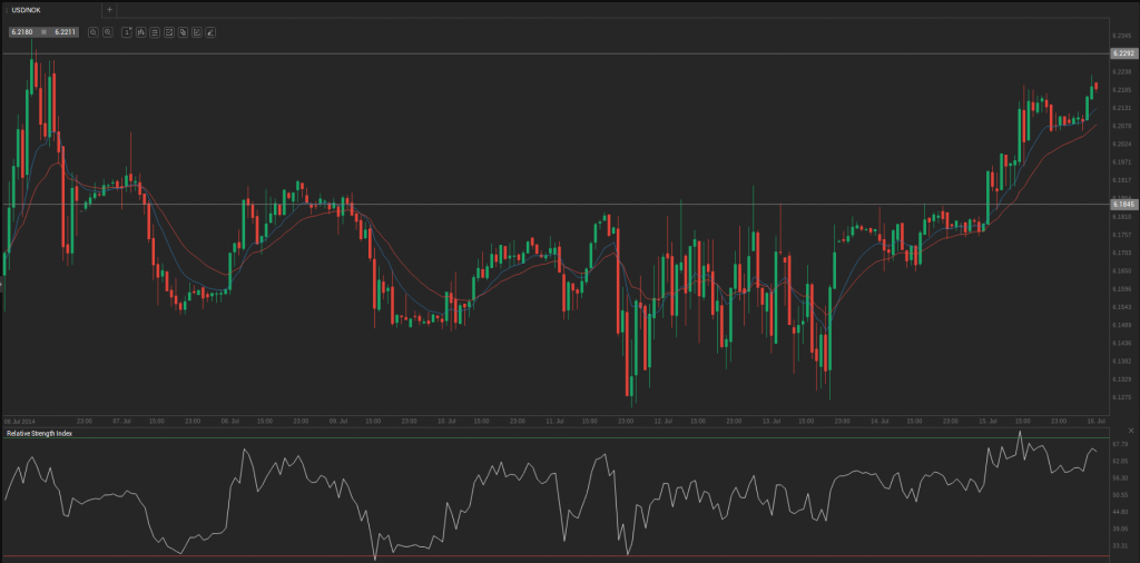 Screenshot from 2014-07-16 09:24:06