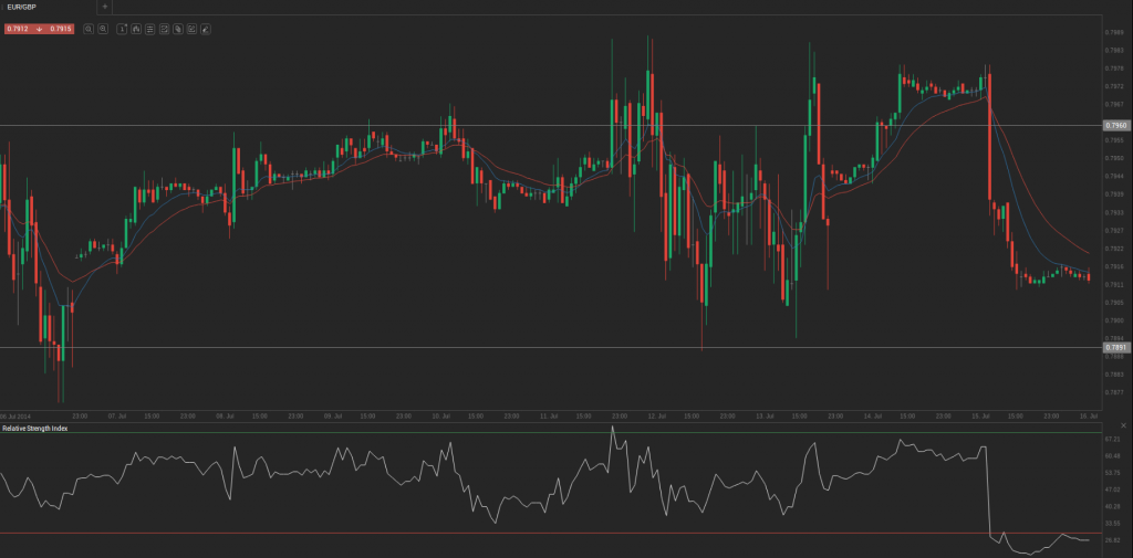 Screenshot from 2014-07-16 09:37:35