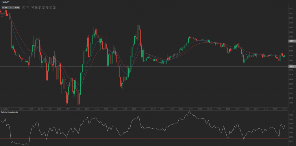 Screenshot from 2014-07-16 12:27:20