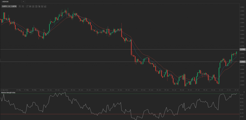 Screenshot from 2014-07-16 14:23:23