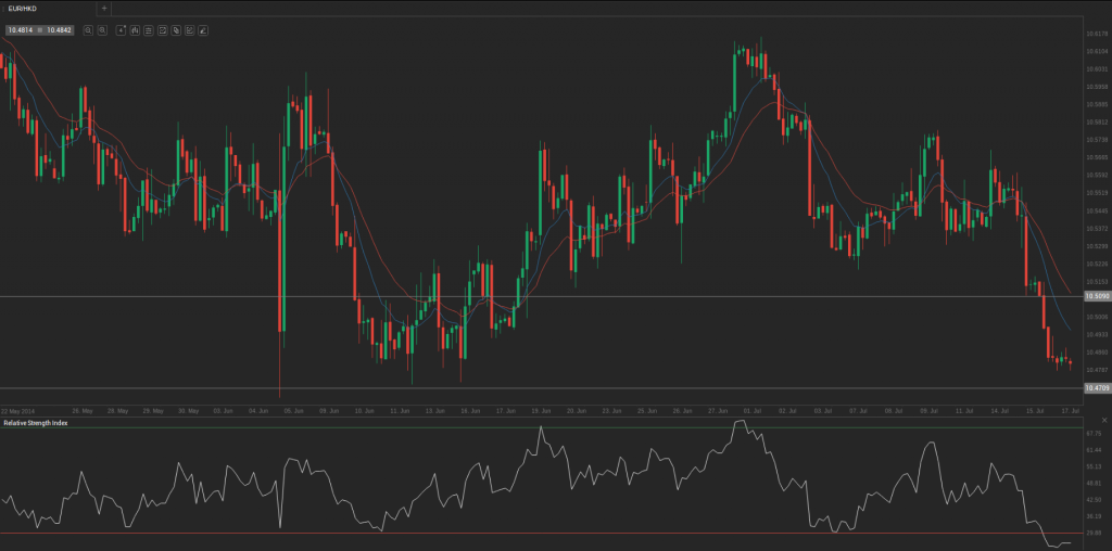 Screenshot from 2014-07-17 09:25:55