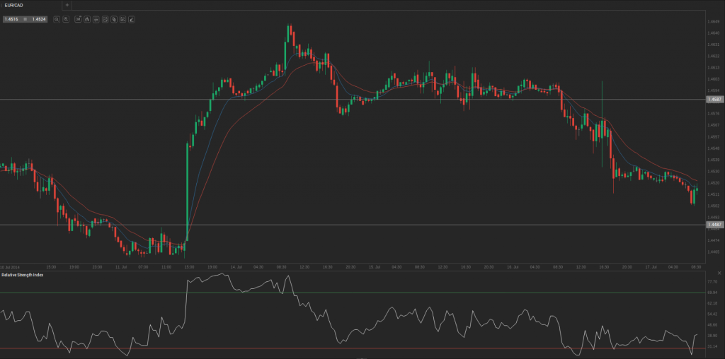 Screenshot from 2014-07-17 09:59:24