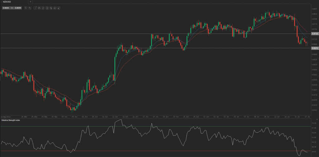 Screenshot from 2014-07-17 11:59:45