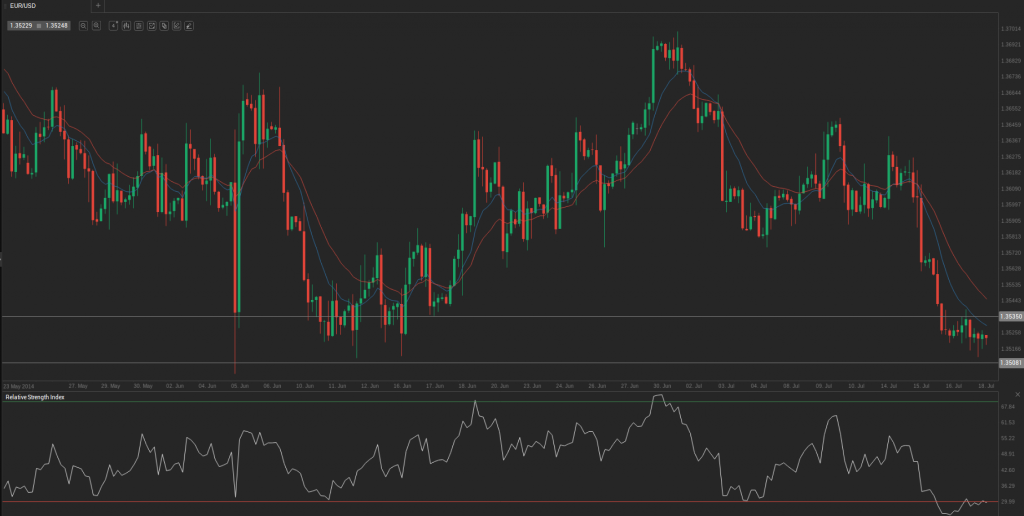 Screenshot from 2014-07-18 09:26:33